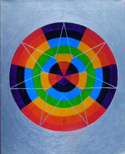 energy relaxing music